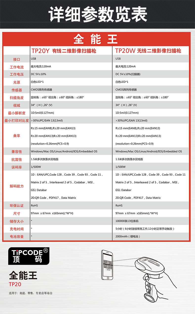 全能王TP20Y掃描槍 全能王TP20Y掃描槍